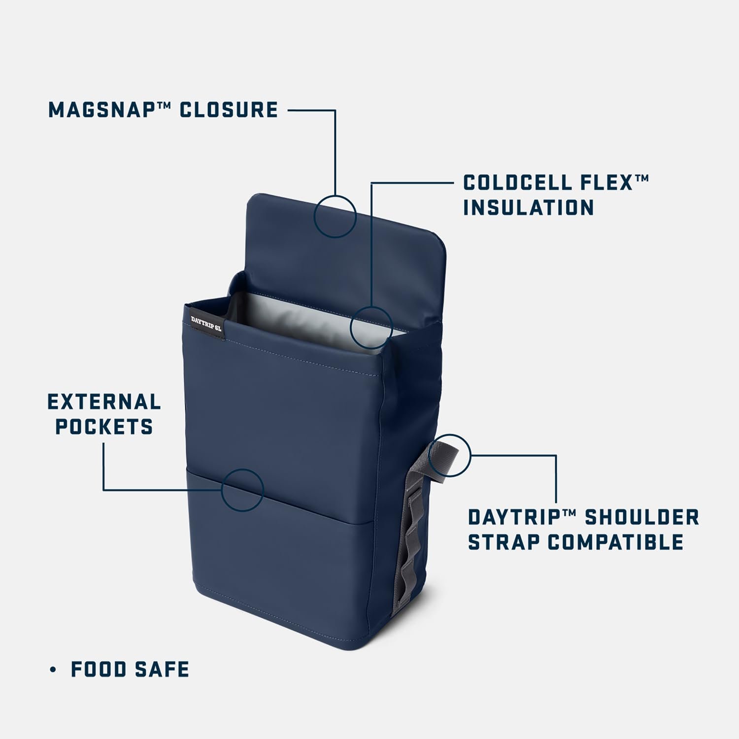 YETI Daytrip 6L Insulated Lunch Bag, Navy - Image 9