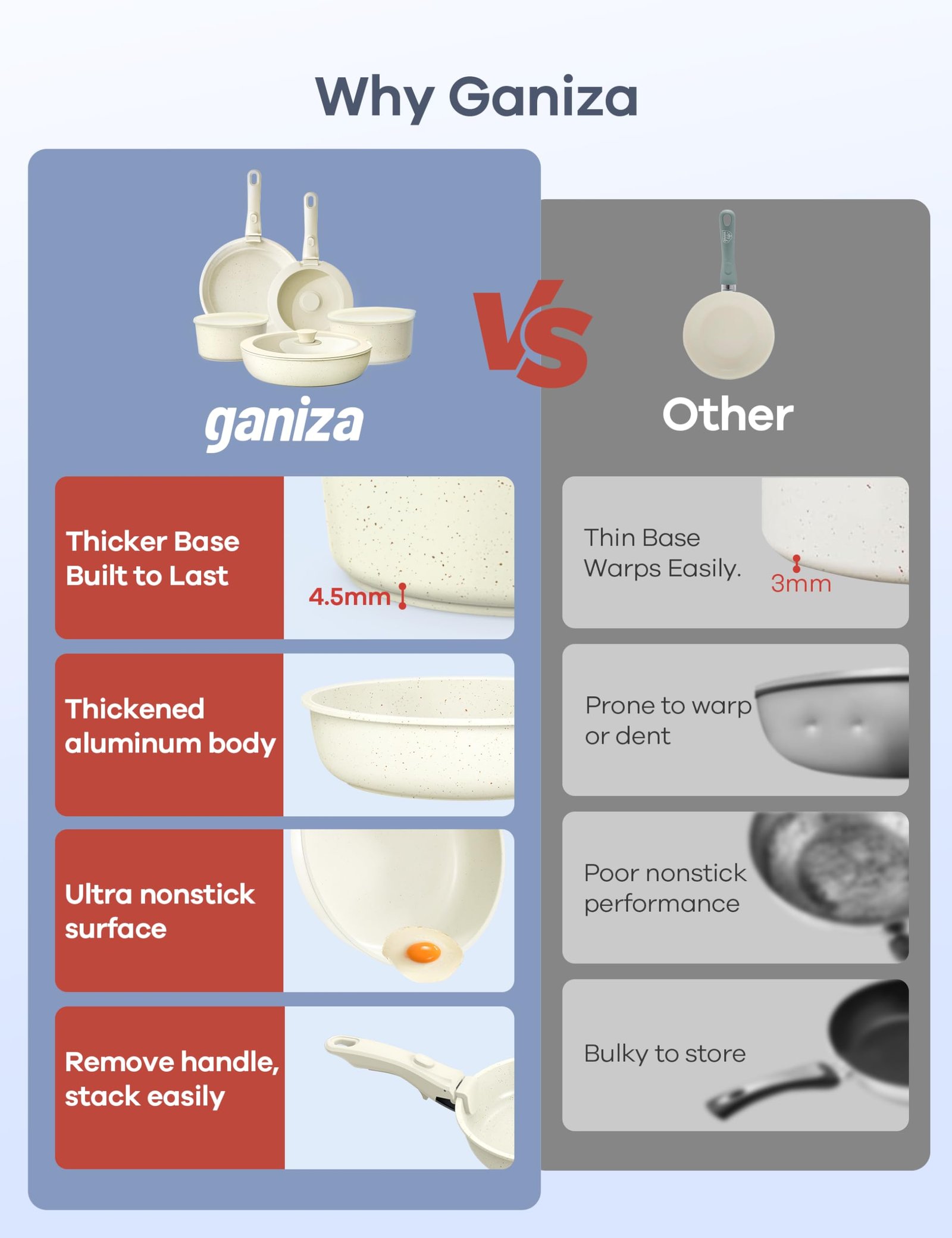 Ganiza 27pcs Nonstick Cookware Set, Pots and Pans Set Non Stick Detachable Handle, Non Toxic Cookware Sets Induction, Pots and Pans with Removable Handles, RV Cooking Set, Oven/Dishwasher Safe - Image 5