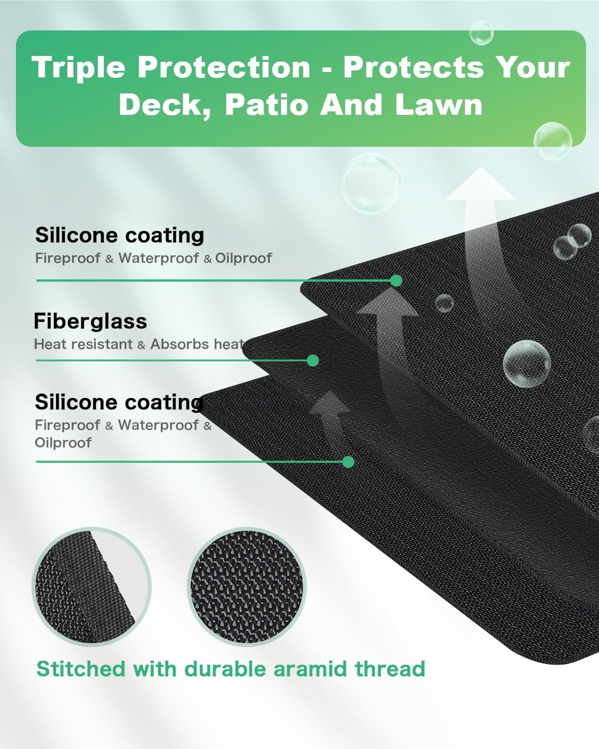 TAOMAND Large 76 x 52 inches Under Grill Mats for Outdoor Grill | Double-Sided Fireproof | Waterproof | Oil-Proof | Easy to Clean | Indoor Fireplace/Fire Pit Mat | Quality BBQ Mat for Deck Patio Lawn - Image 7