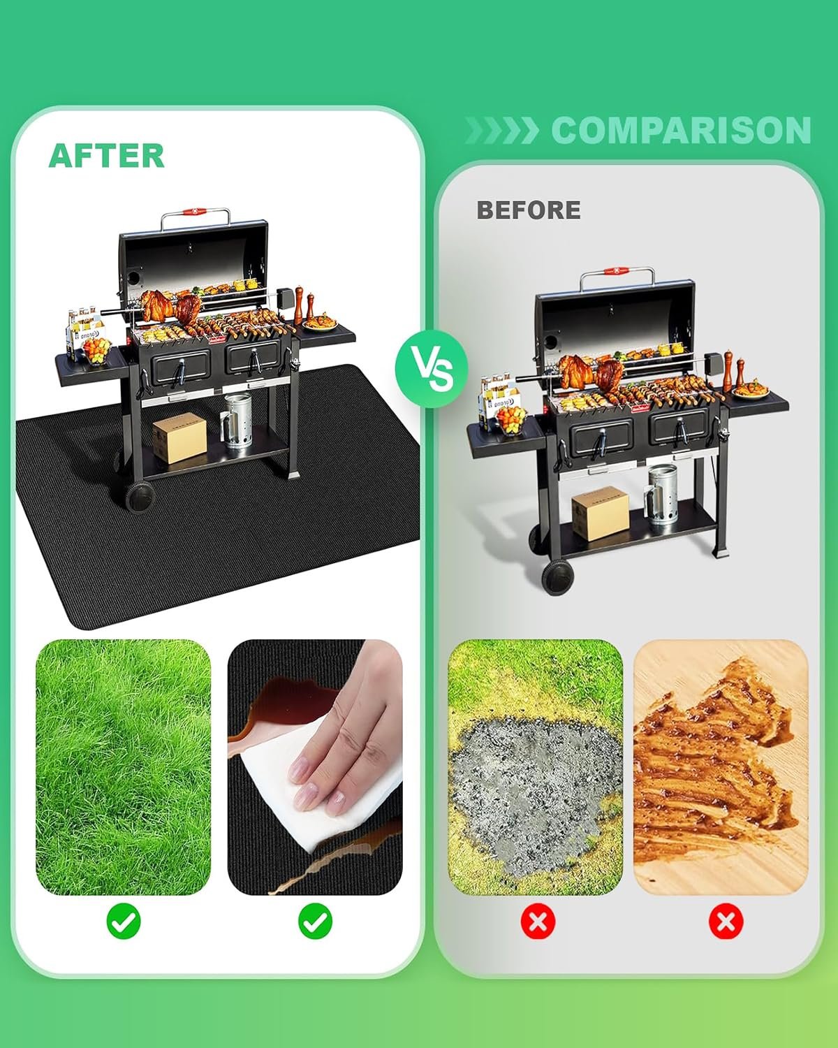 TAOMAND Large 76 x 52 inches Under Grill Mats for Outdoor Grill | Double-Sided Fireproof | Waterproof | Oil-Proof | Easy to Clean | Indoor Fireplace/Fire Pit Mat | Quality BBQ Mat for Deck Patio Lawn - Image 5