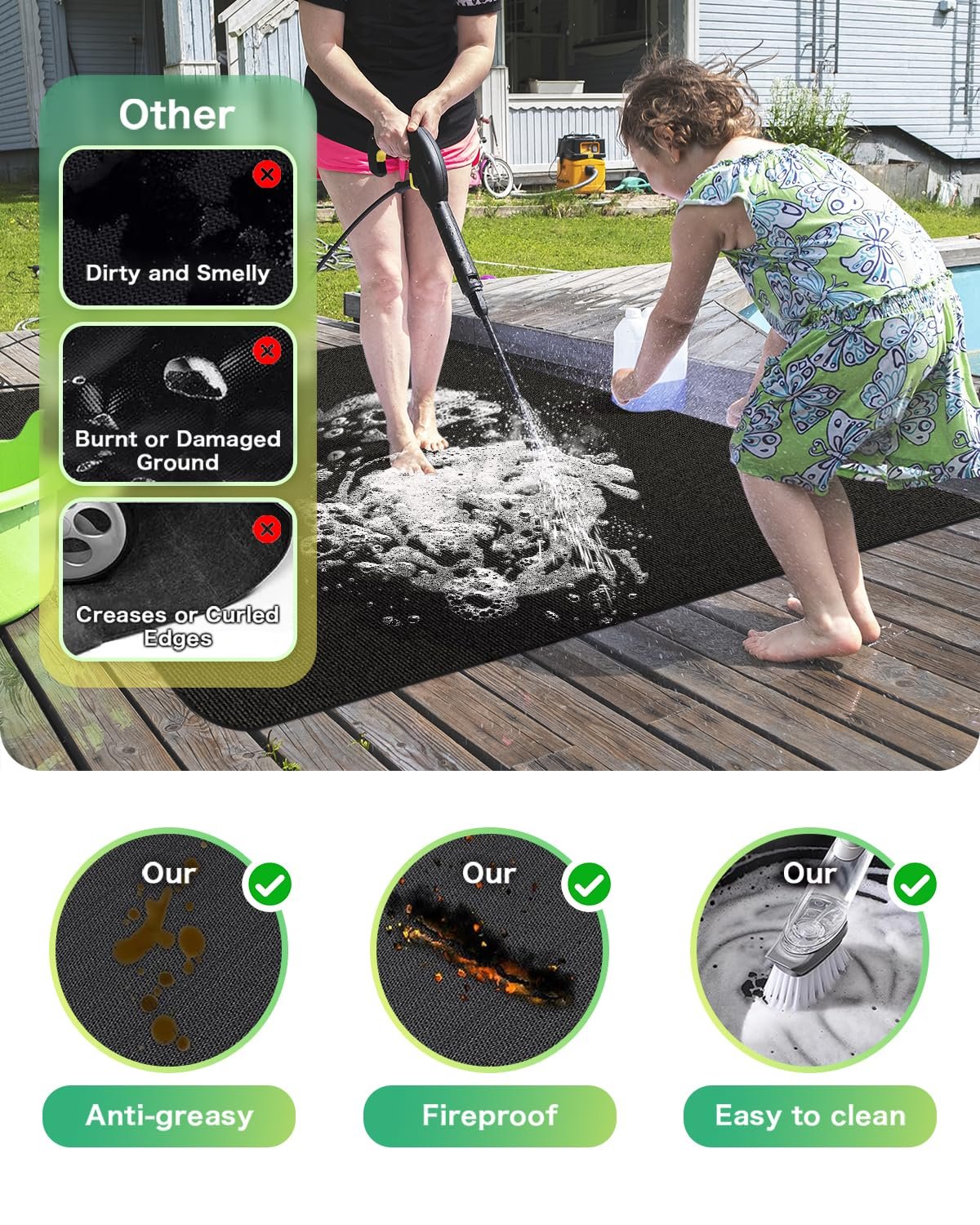 TAOMAND Large 76 x 52 inches Under Grill Mats for Outdoor Grill | Double-Sided Fireproof | Waterproof | Oil-Proof | Easy to Clean | Indoor Fireplace/Fire Pit Mat | Quality BBQ Mat for Deck Patio Lawn - Image 4