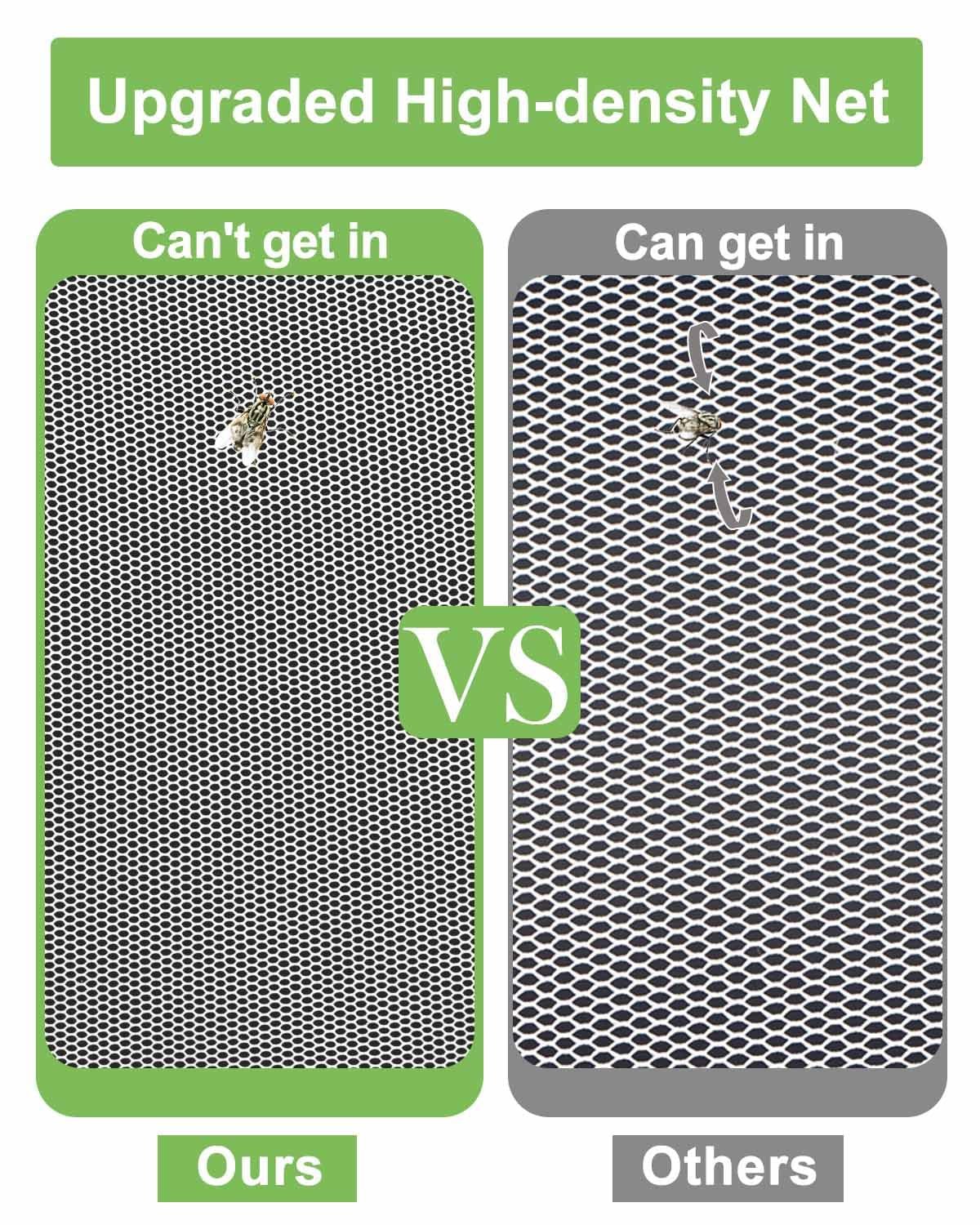 Lauon Large Food Cover,6 Pack Mesh Food Tent,17"x17",White Nylon Covers,Pop-Up Umbrella Screen Tents,Patio Net for Outdoor Camping, Picnics, Parties,BBQ,Collapsible and Reusable - Image 8